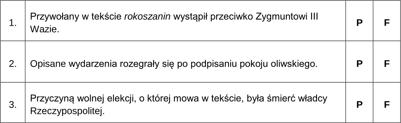 Oceń prawdziwość poniższych stwierdzeń. Zaznacz P, jeśli stwierdzenie jest prawdziwe, albo F – jeśli jest fałszywe.