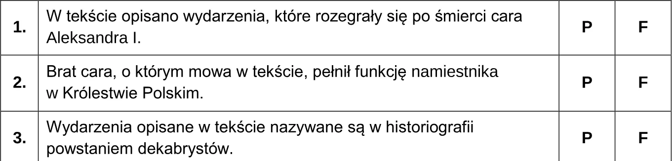 Oceń prawdziwość poniższych stwierdzeń. Zaznacz P, jeśli stwierdzenie jest prawdziwe, albo F – jeśli jest fałszywe.