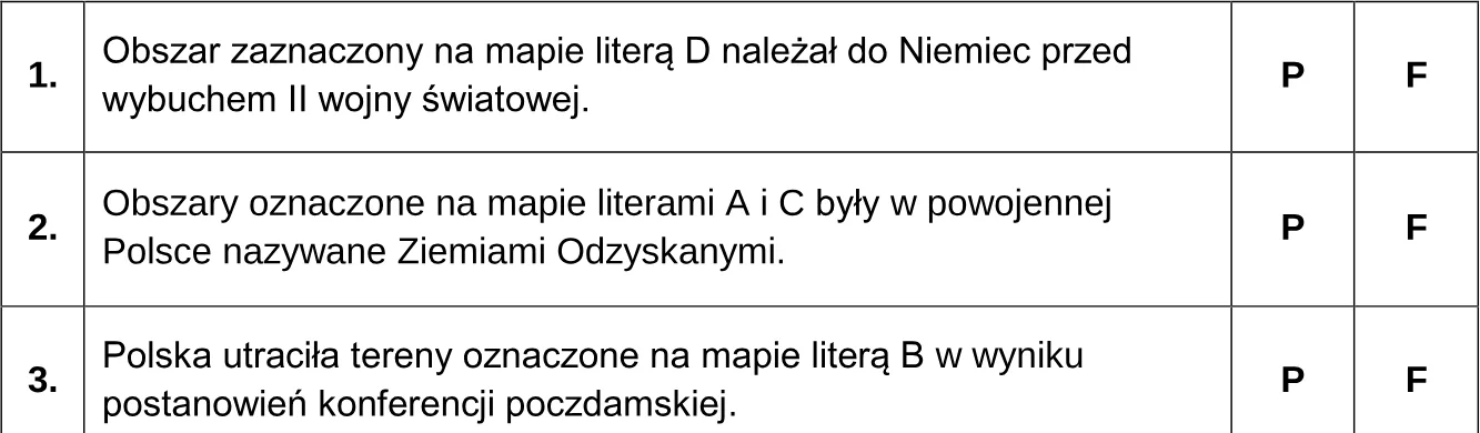 Oceń prawdziwość poniższych stwierdzeń. Zaznacz P, jeśli stwierdzenie jest prawdziwe, albo F – jeśli jest fałszywe.