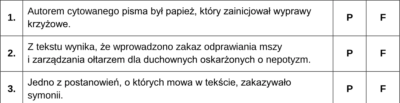 Oceń prawdziwość poniższych stwierdzeń. Zaznacz P, jeśli stwierdzenie jest prawdziwe, albo F – jeśli jest fałszywe.