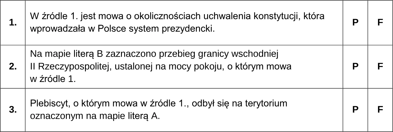 Oceń prawdziwość poniższych stwierdzeń. Zaznacz P, jeśli stwierdzenie jest prawdziwe, albo F – jeśli jest fałszywe.