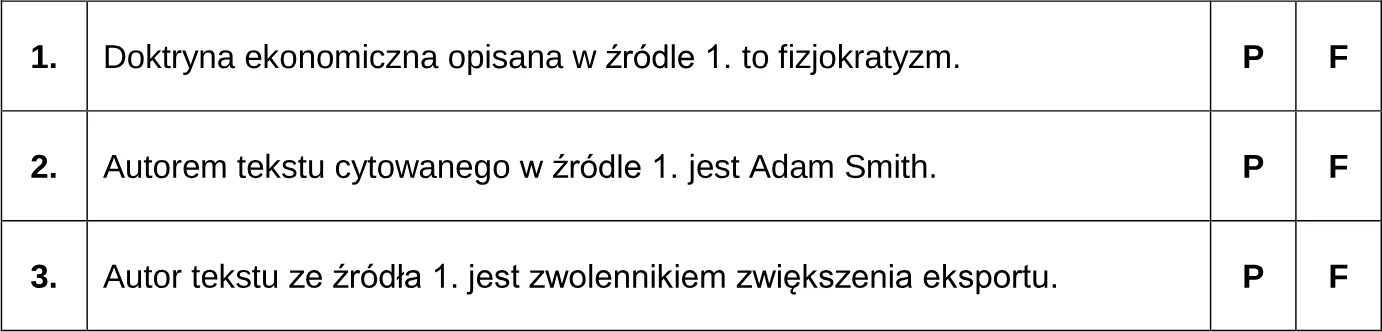 Oceń prawdziwość poniższych stwierdzeń. Zaznacz P, jeśli stwierdzenie jest prawdziwe, albo F – jeśli jest fałszywe.