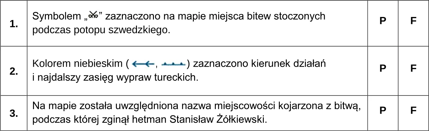 Oceń prawdziwość poniższych stwierdzeń. Zaznacz P, jeśli stwierdzenie jest prawdziwe, albo F – jeśli jest fałszywe.