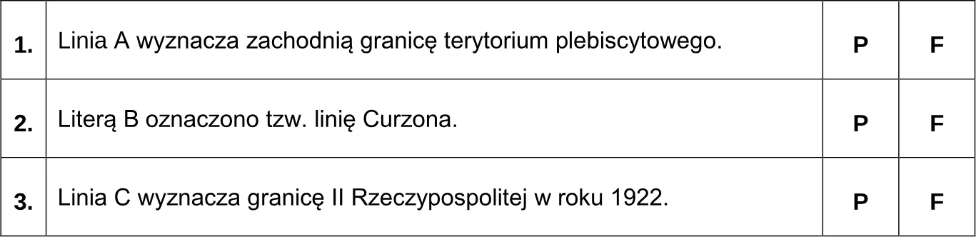 Oceń prawdziwość poniższych stwierdzeń. Zaznacz P, jeśli stwierdzenie jest prawdziwe, albo F – jeśli jest fałszywe.