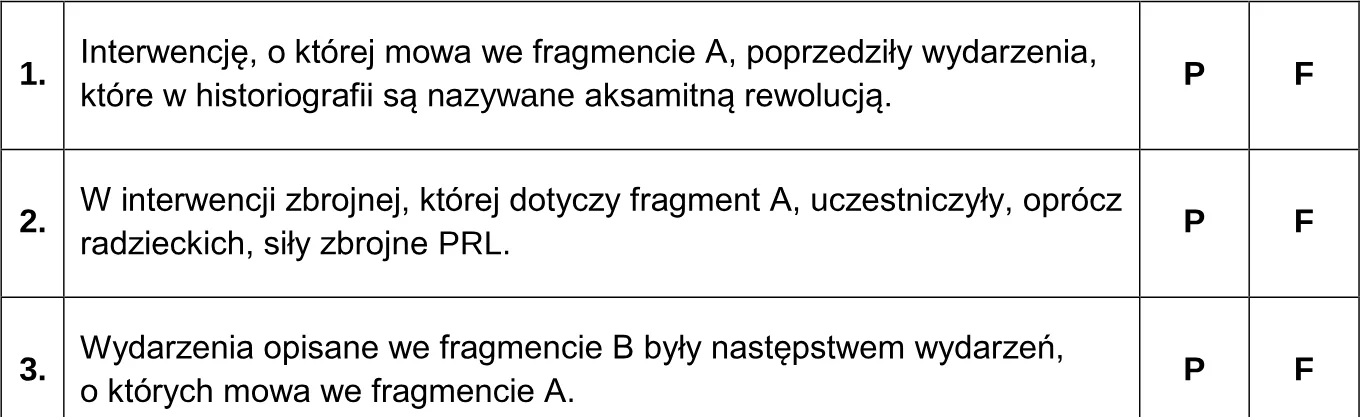 Oceń prawdziwość poniższych stwierdzeń. Zaznacz P, jeśli stwierdzenie jest prawdziwe, albo F – jeśli jest fałszywe.
