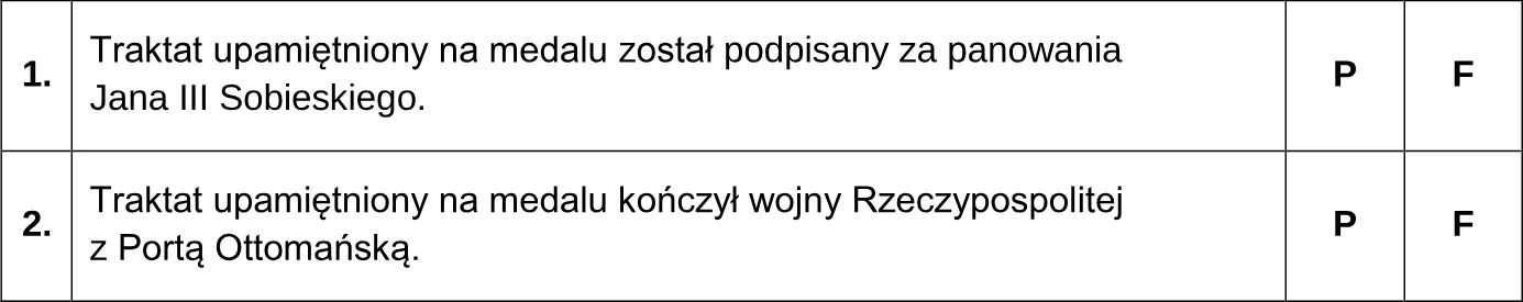 Oceń prawdziwość poniższych stwierdzeń. Zaznacz P, jeśli stwierdzenie jest prawdziwe, albo F – jeśli jest fałszywe.