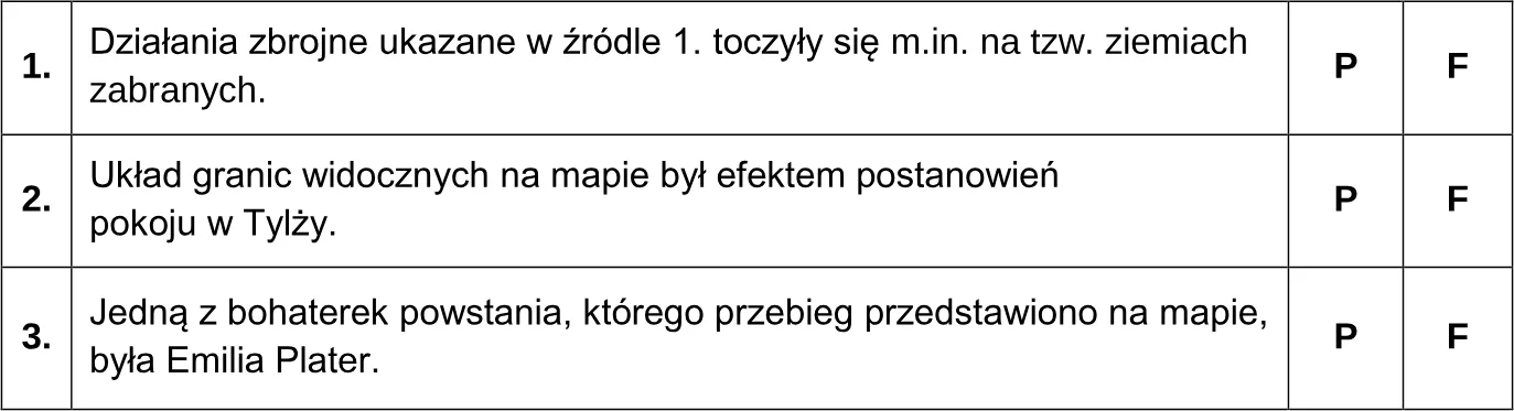 Oceń prawdziwość poniższych stwierdzeń. Zaznacz P, jeśli stwierdzenie jest prawdziwe, albo F – jeśli jest fałszywe.