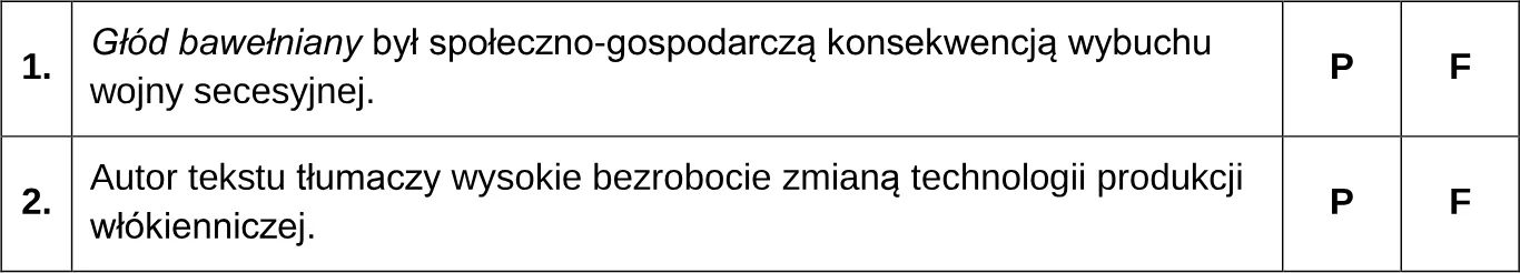 Oceń prawdziwość poniższych stwierdzeń. Zaznacz P, jeśli stwierdzenie jest prawdziwe, albo F – jeśli jest fałszywe.