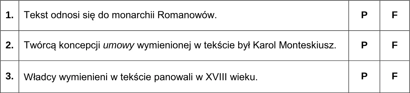 Oceń prawdziwość poniższych stwierdzeń. Zaznacz P, jeśli stwierdzenie jest prawdziwe, albo F – jeśli jest fałszywe.