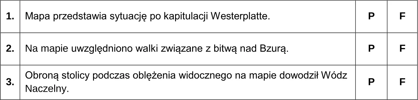 Oceń prawdziwość poniższych stwierdzeń. Zaznacz P, jeśli stwierdzenie jest prawdziwe, albo F – jeśli jest fałszywe.