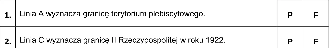 Oceń prawdziwość poniższych stwierdzeń. Zaznacz P, jeśli stwierdzenie jest prawdziwe, albo F – jeśli jest fałszywe.