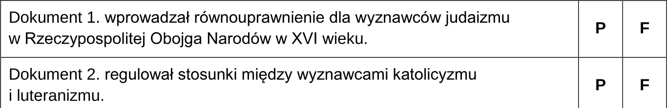 Oceń prawdziwość poniższych stwierdzeń. Wybierz P, jeśli stwierdzenie jest prawdziwe, albo F – jeśli jest fałszywe.