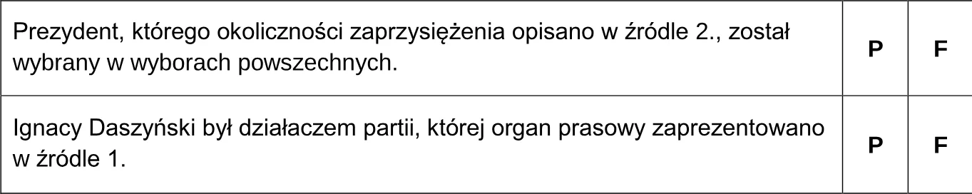 Oceń prawdziwość poniższych stwierdzeń. Wybierz P, jeśli stwierdzenie jest prawdziwe, albo F – jeśli jest fałszywe.