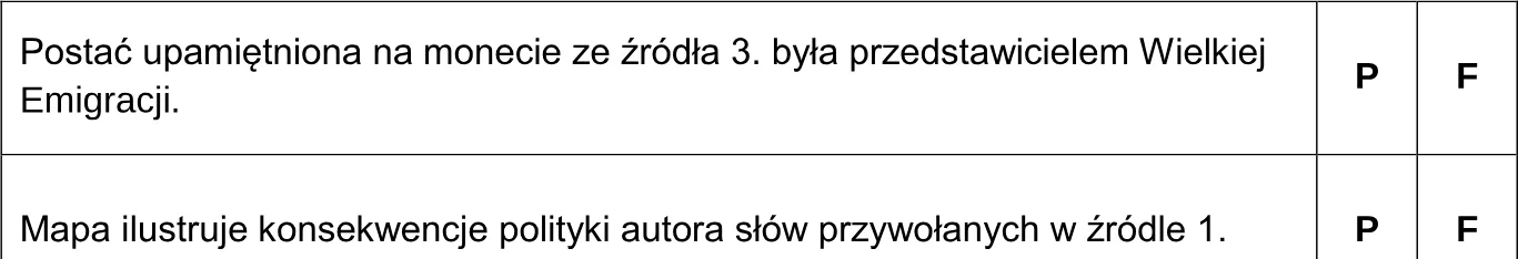 Oceń prawdziwość poniższych stwierdzeń. Wybierz P, jeśli stwierdzenie jest prawdziwe, albo F – jeśli jest fałszywe.