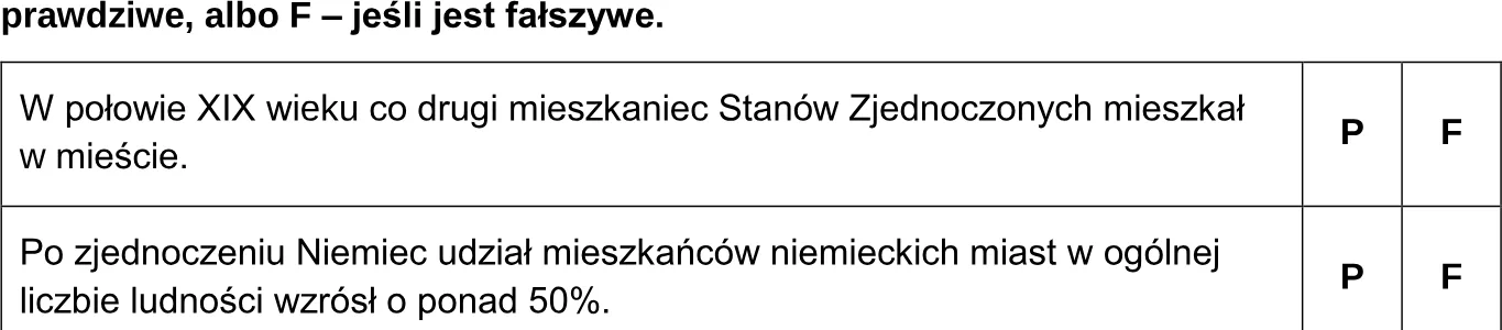 Oceń prawdziwość poniższych stwierdzeń. Wybierz P, jeśli stwierdzenie jest