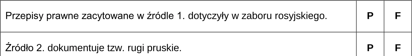 Oceń prawdziwość poniższych stwierdzeń. Wybierz P, jeśli stwierdzenie jest prawdziwe, albo F – jeśli jest fałszywe.