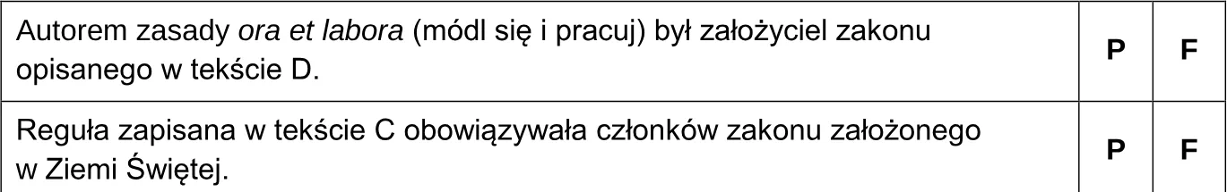 Oceń prawdziwość poniższych stwierdzeń. Wybierz P, jeśli stwierdzenie jest prawdziwe, albo F – jeśli jest fałszywe.