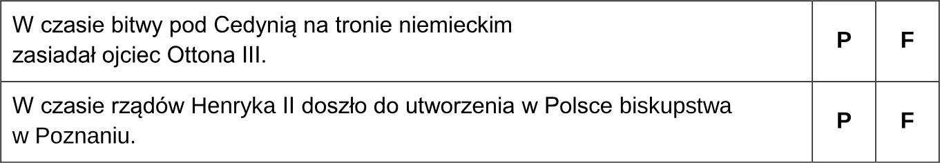 Oceń prawdziwość poniższych stwierdzeń. Wybierz P, jeśli stwierdzenie jest prawdziwe, albo F – jeśli jest fałszywe.