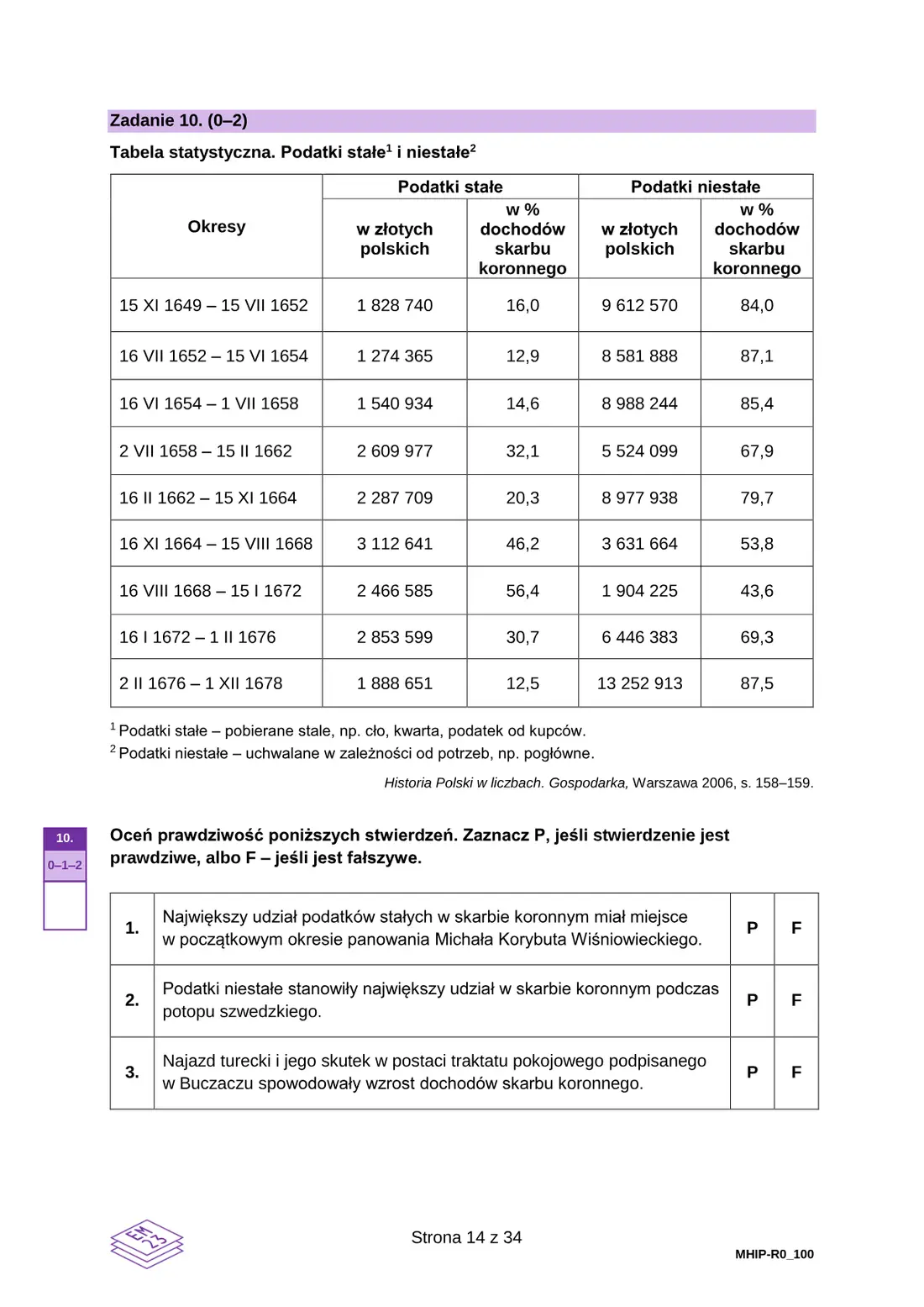 Egzamin maturalny – maj 2023 – strona 14