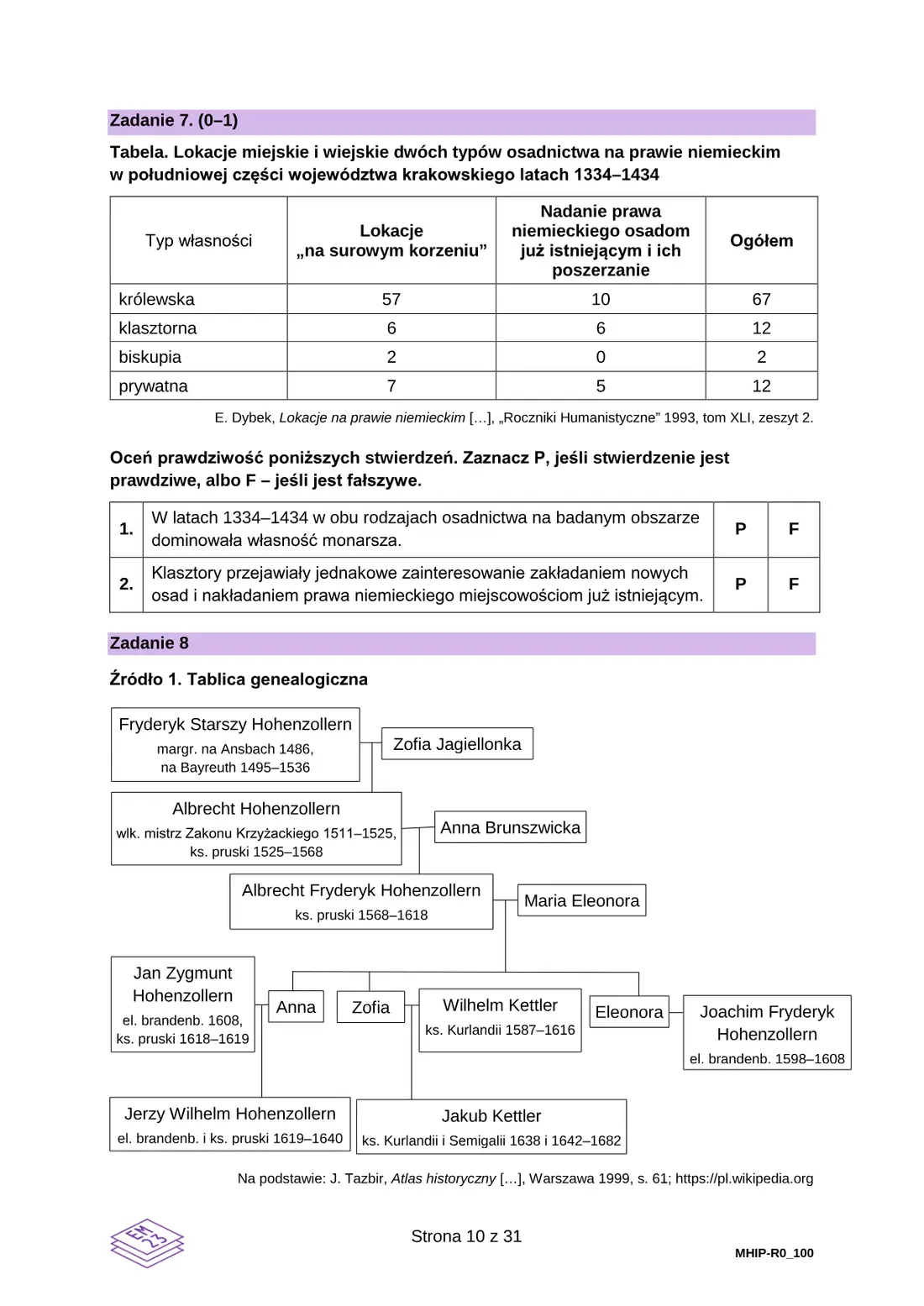 Egzamin maturalny – termin dodatkowy, czerwiec 2025 – strona 10